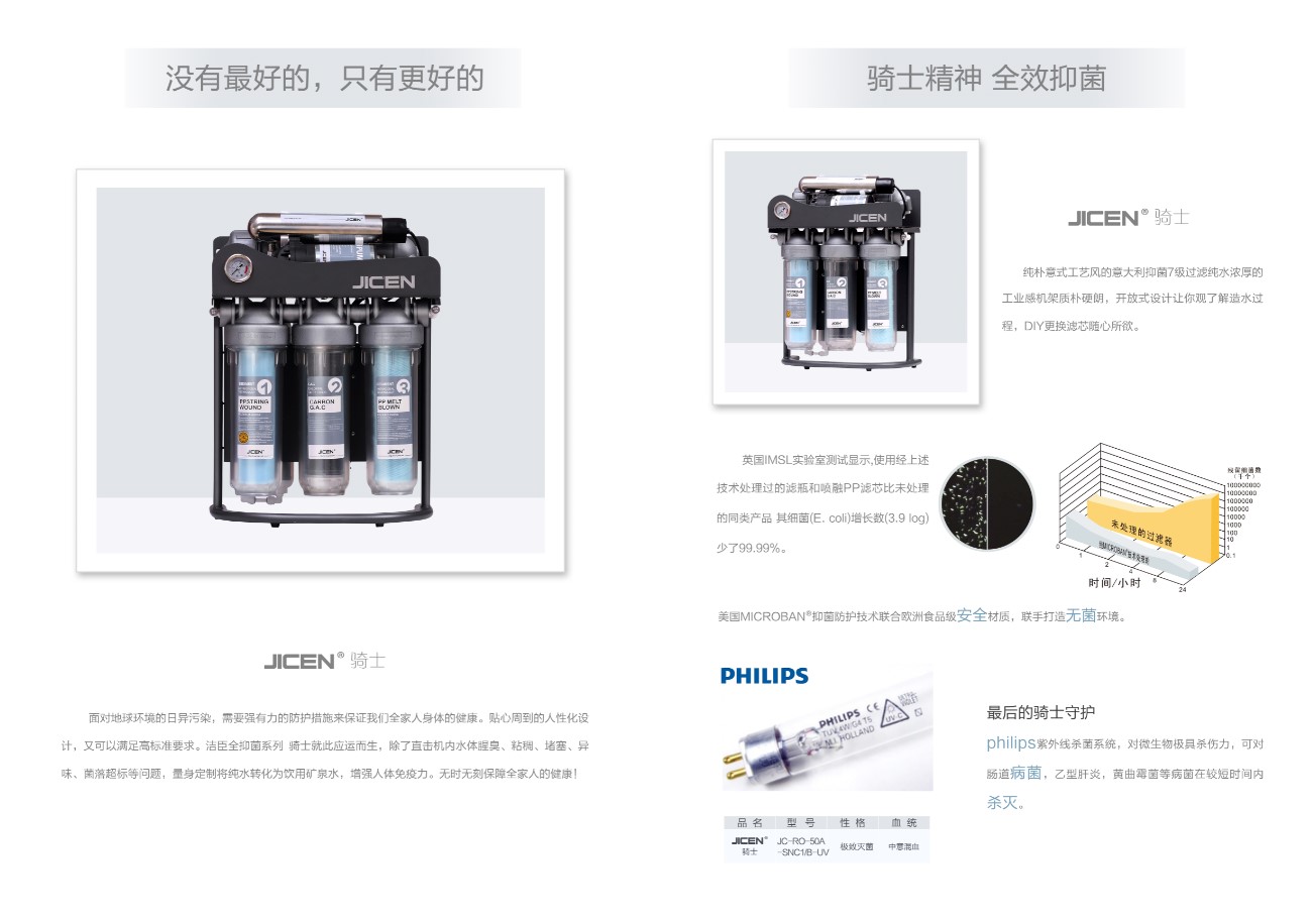 凈水器安裝必須知道的六點，第五條最重要