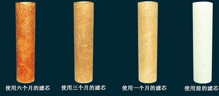 凈水器濾芯使用容易出現(xiàn)的誤區(qū)！